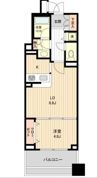 HF銀座レジデンスEAST
