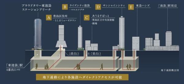 プラウドタワー東池袋ステーションアリーナ(その他)
