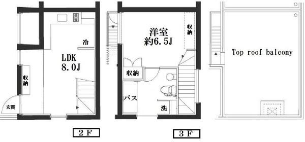 サンフェル恵比寿