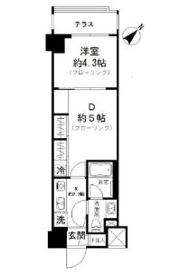 パークリュクス渋谷西原