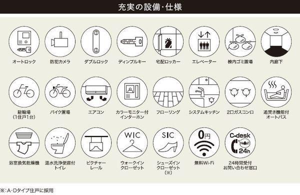 港区南青山６丁目のマンション