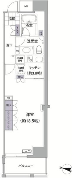 アビティ目黒
