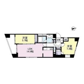 THEパームス代々木上原コスモテラス