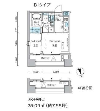 プライマル中央MINATO