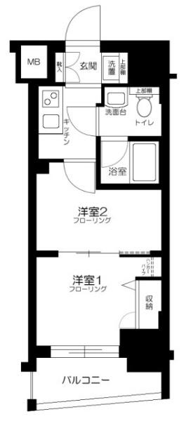 CORES勝どき