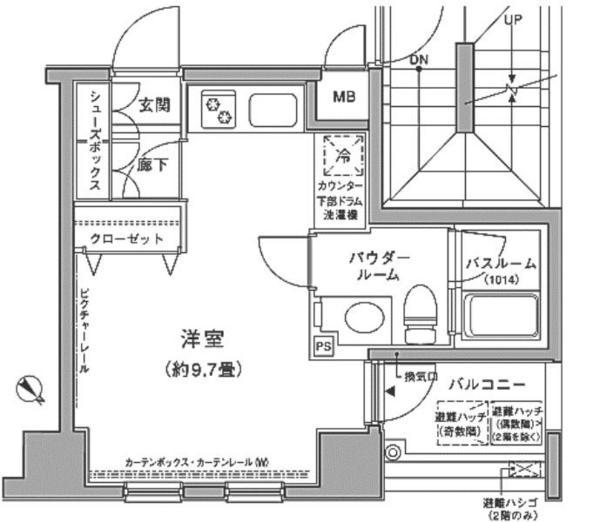 コンフォリア愛宕