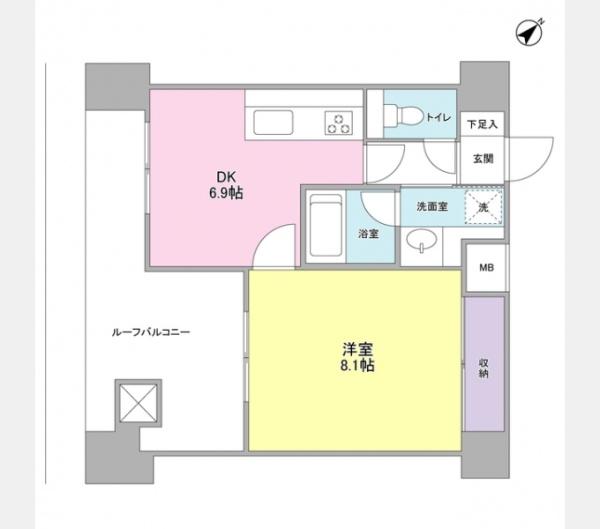 ＴＫフラッツ渋谷