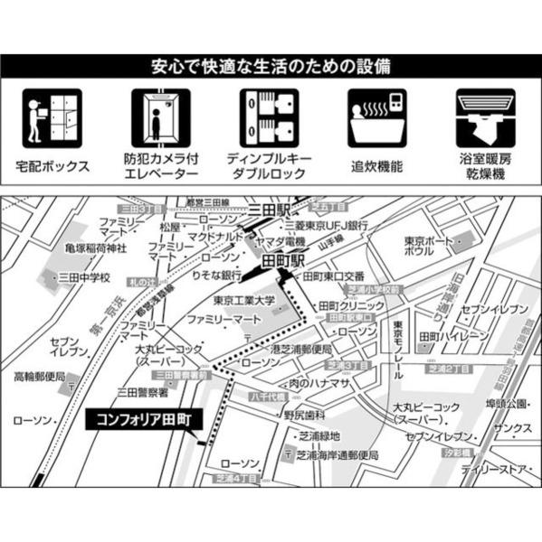 コンフォリア田町(現地案内図)