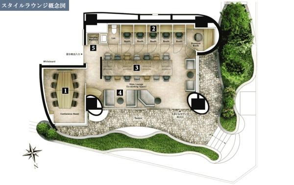 ザ・パークハビオSOHO祐天寺