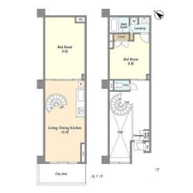 HF目黒行人坂レジデンス