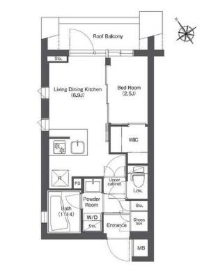 コンフォリア不動前