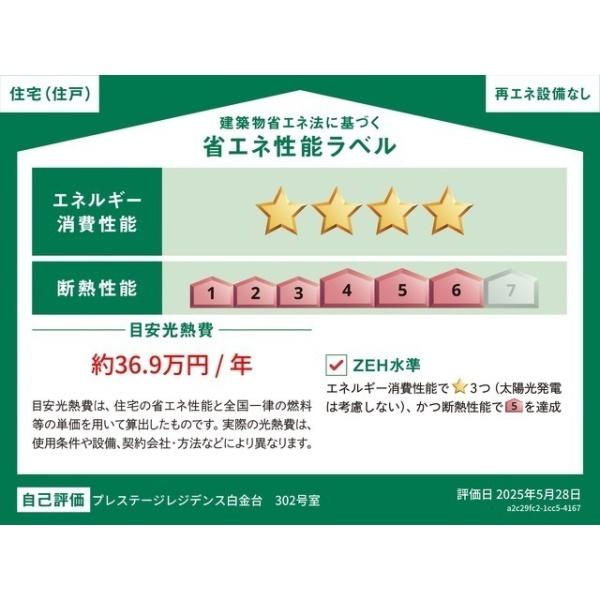 プレステージレジデンス白金台