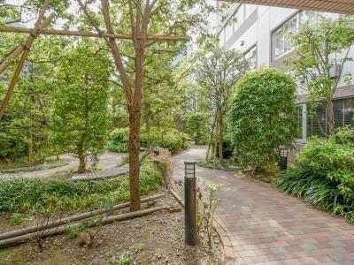 アクロス目黒タワー