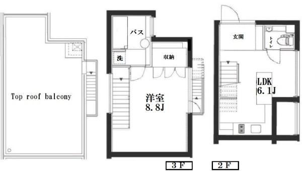 サンフェル恵比寿