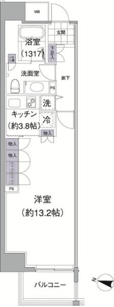 アビティ目黒