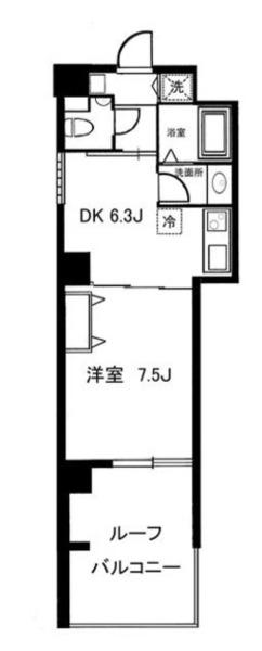 ジェラ恵比寿レジデンス