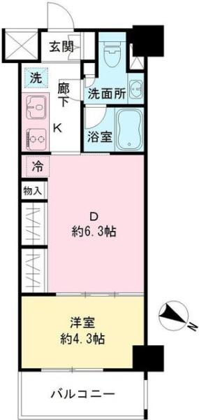 IBIS市ヶ谷