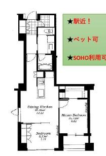 フレンシア外苑西