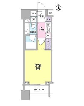 パークフラッツ中目黒