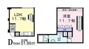 中央区湊１丁目のマンション