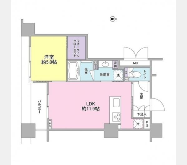 コンフォリア新川