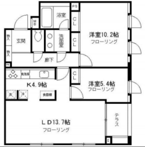 ペアシティ表参道