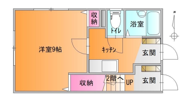 アーデンホーム