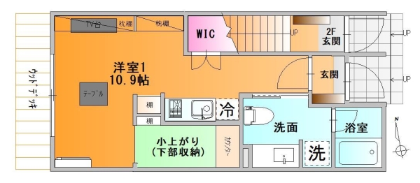 ユニテラス宮町　B棟
