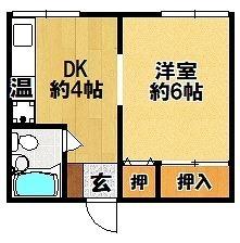 ハイランド21