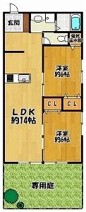 リバーサイドコート