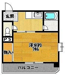 プレミールサンダ
