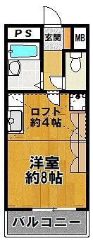 フロレスタ高次