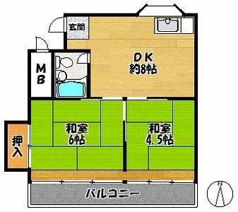 六甲リゾート