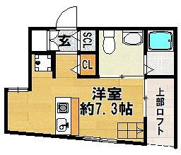 ＣＯＭＯＤＯ　ＳａｎｄａⅡ