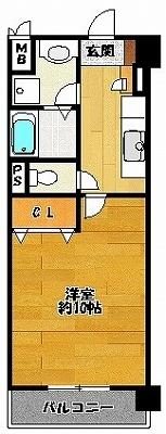 スプランドゥールヴィラ