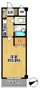 パルビル
