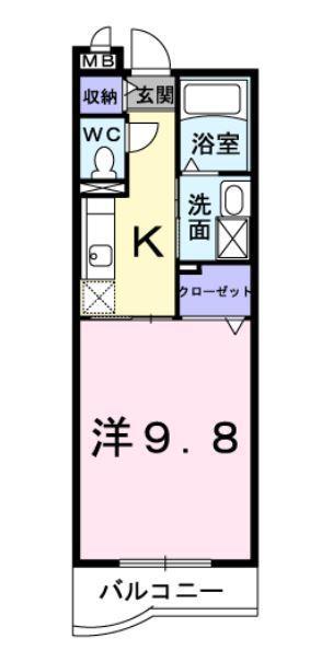 プランドール