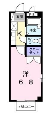 ニューシティアベニューＢ
