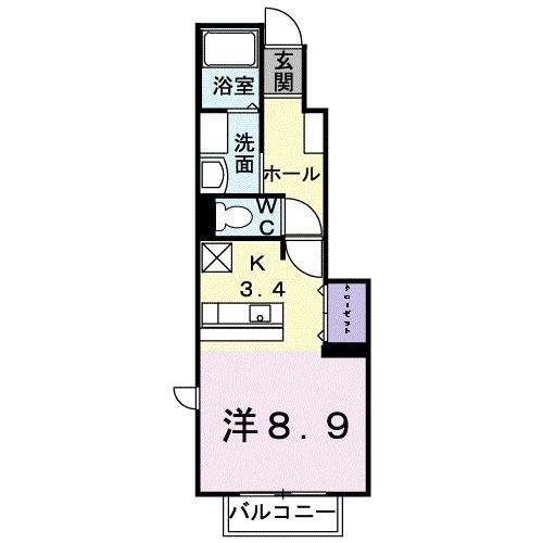トップラインＢ