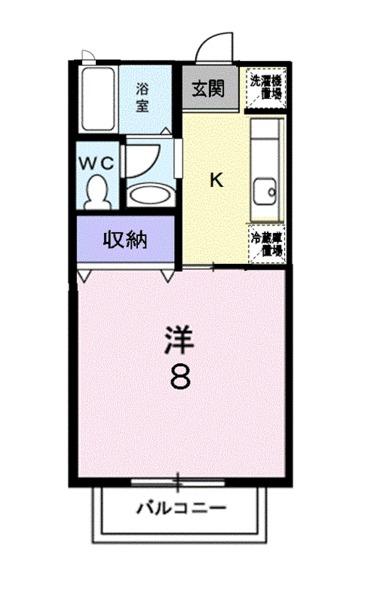 ピュシス