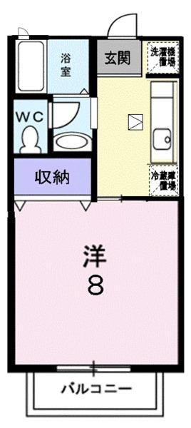ピュシス