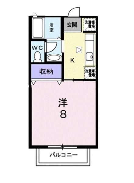 ピュシス