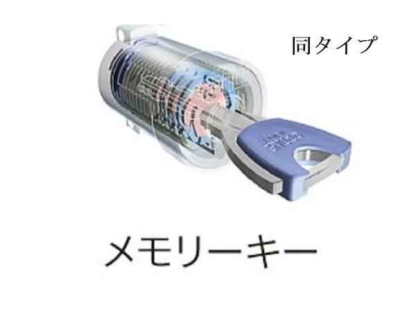 ミライア