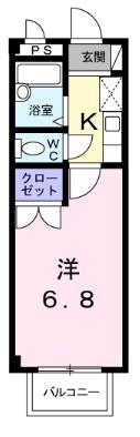 ニューシティアベニューB