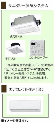 ニンナ・ナンナＣ棟