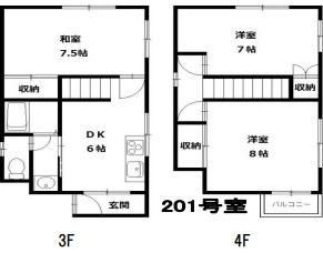 パルコート　201