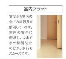 プロニティ・KⅢ