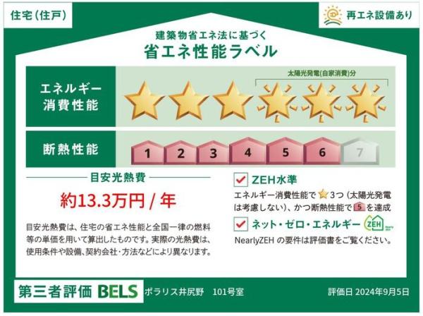 ポラリス井尻野