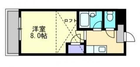 ミガール