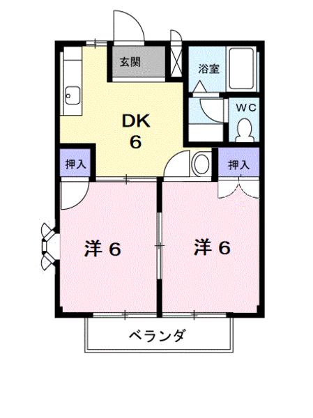フォレスタ